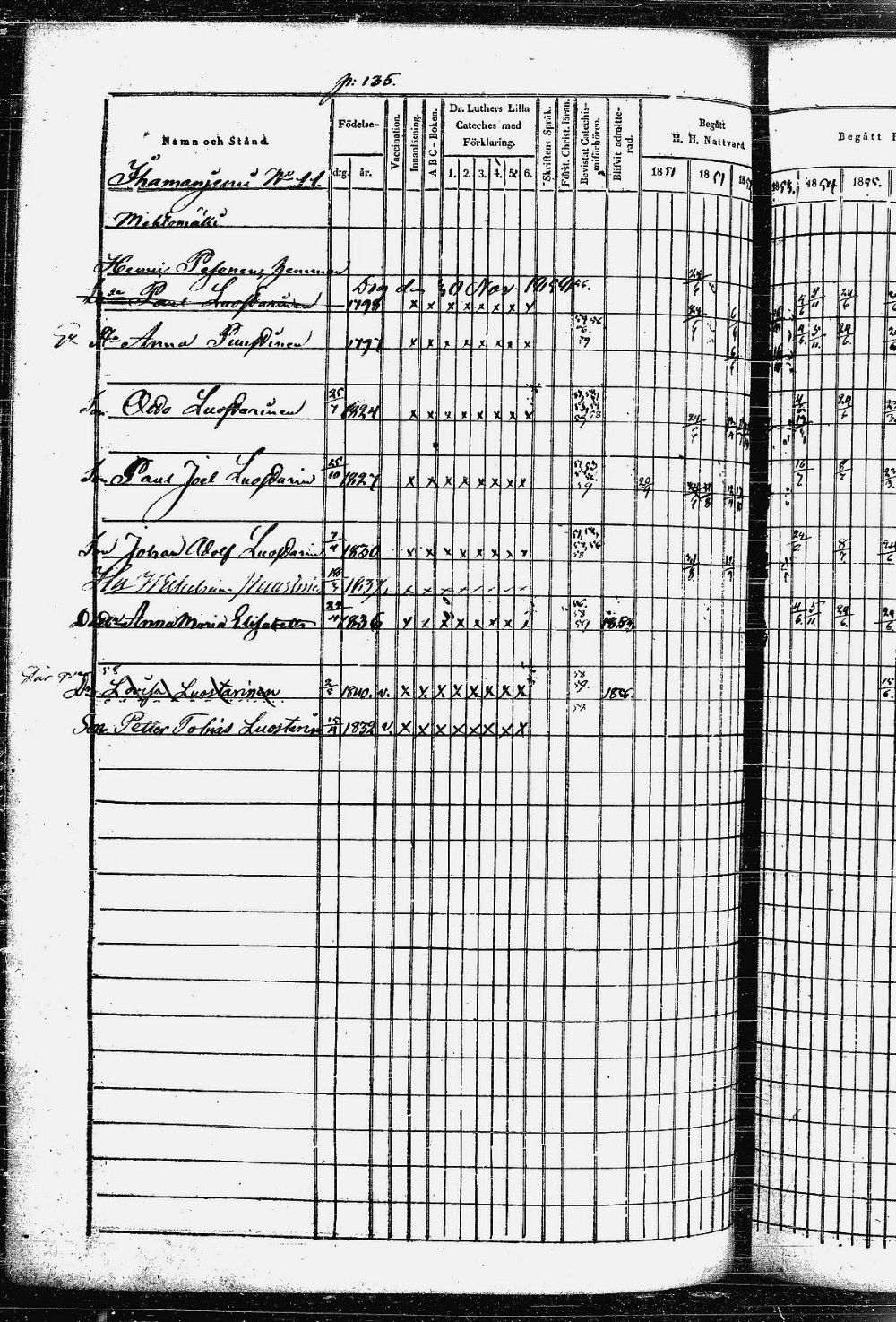 [ ../kirjat/Kirkonkirjat/heinavesi/rippikirja_1850-1859_uk851-tk2105/kuvat/275.jpg ]