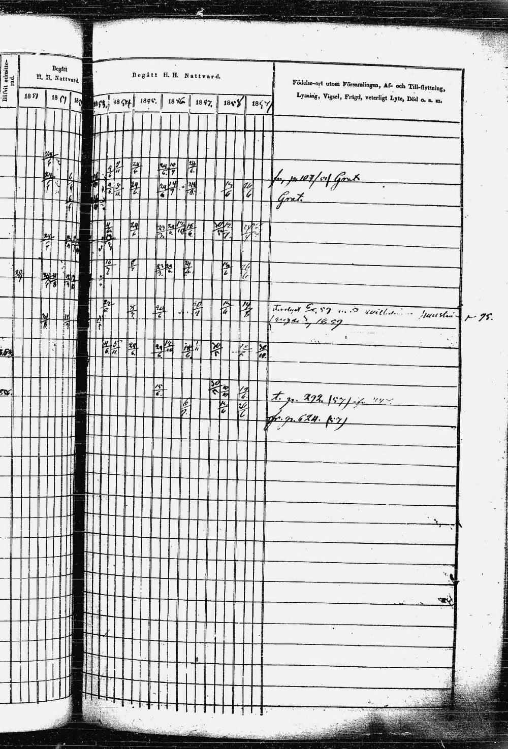 [ ../kirjat/Kirkonkirjat/heinavesi/rippikirja_1850-1859_uk851-tk2105/kuvat/276.jpg ]