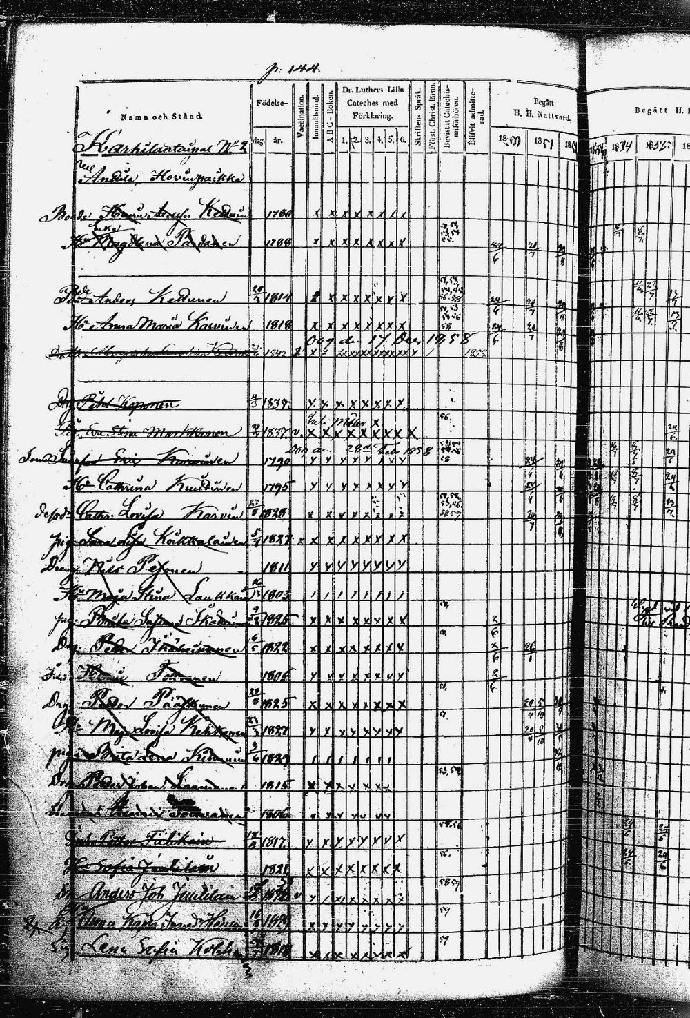[ ../kirjat/Kirkonkirjat/heinavesi/rippikirja_1850-1859_uk851-tk2105/kuvat/293.jpg ]