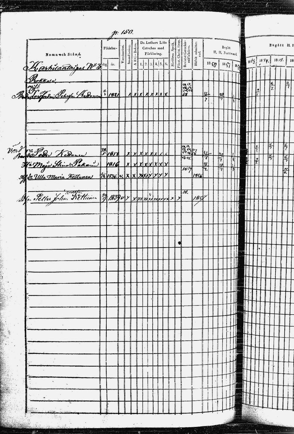[ ../kirjat/Kirkonkirjat/heinavesi/rippikirja_1850-1859_uk851-tk2105/kuvat/305.jpg ]