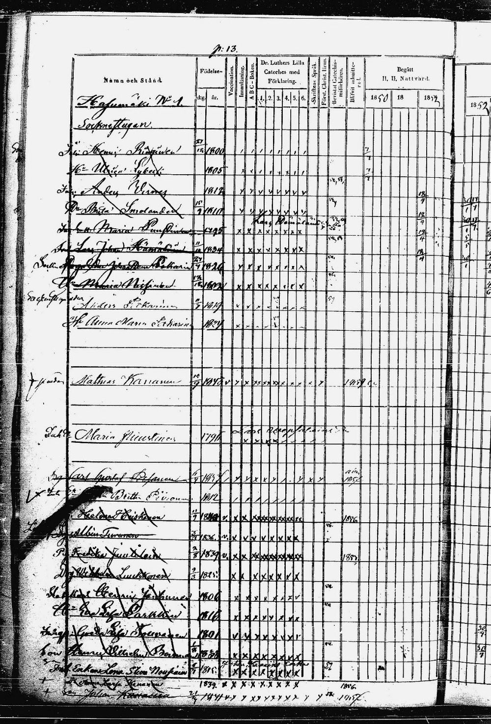[ ../kirjat/Kirkonkirjat/heinavesi/rippikirja_1850-1859_uk851-tk2105/kuvat/31.jpg ]