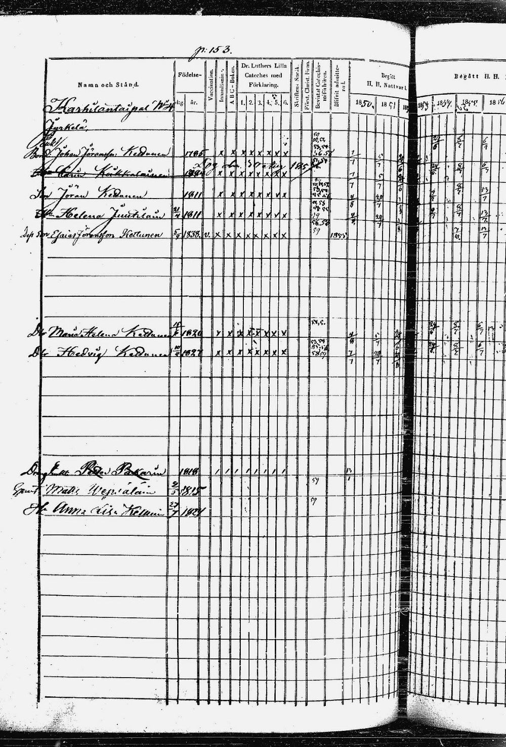 [ ../kirjat/Kirkonkirjat/heinavesi/rippikirja_1850-1859_uk851-tk2105/kuvat/311.jpg ]