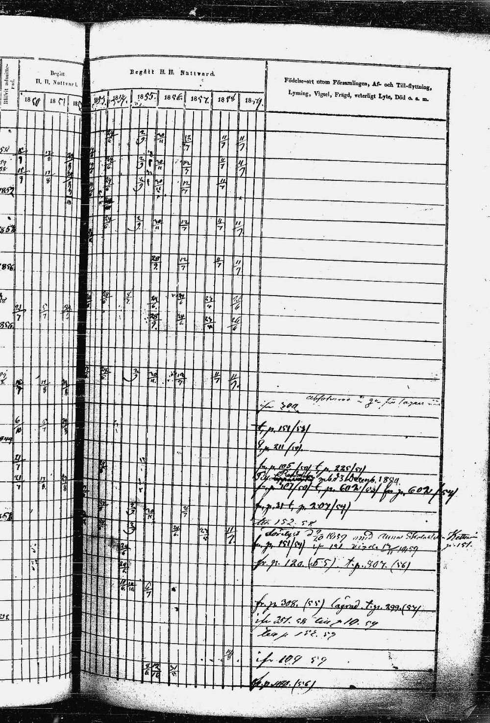 [ ../kirjat/Kirkonkirjat/heinavesi/rippikirja_1850-1859_uk851-tk2105/kuvat/316.jpg ]