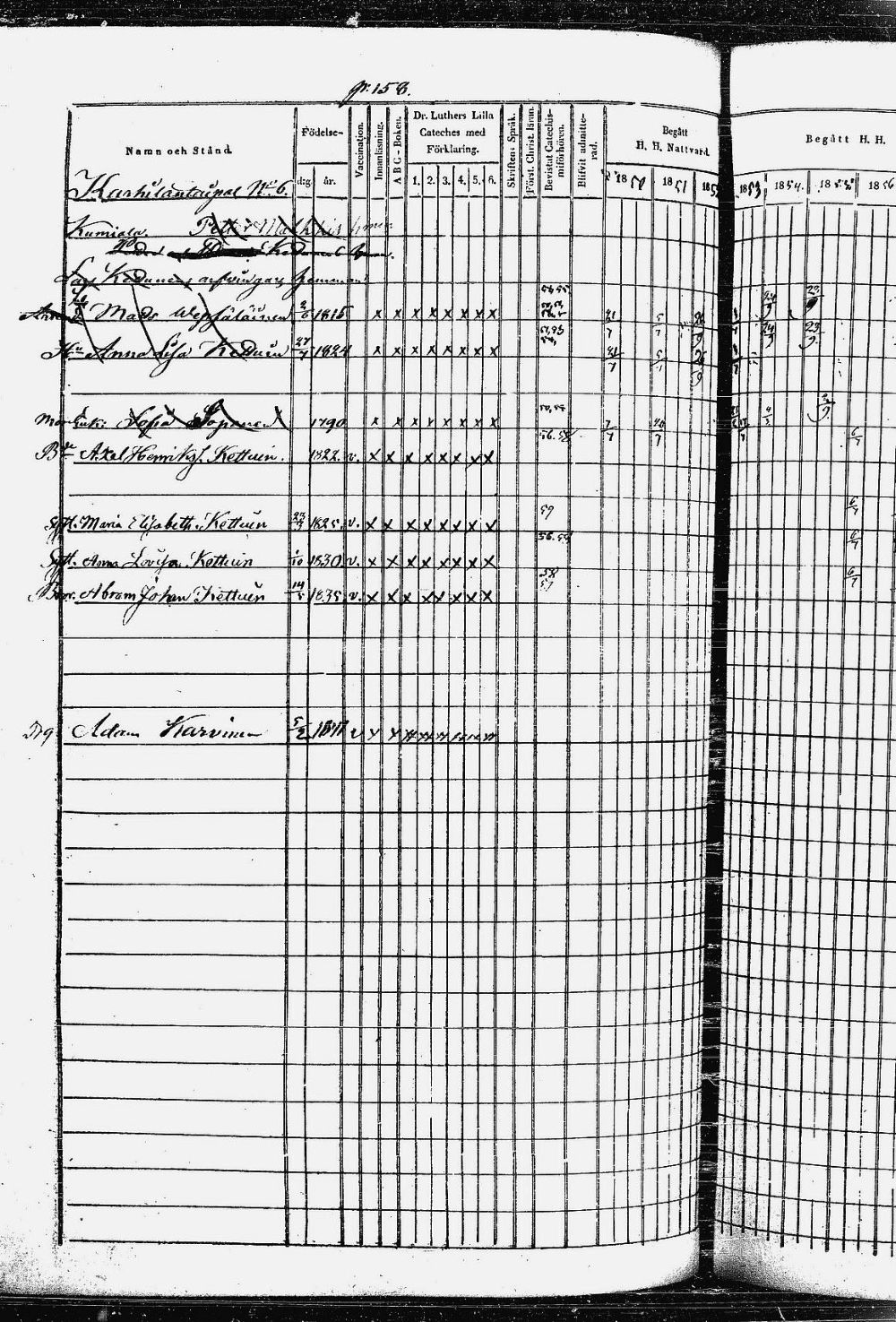 [ ../kirjat/Kirkonkirjat/heinavesi/rippikirja_1850-1859_uk851-tk2105/kuvat/321.jpg ]