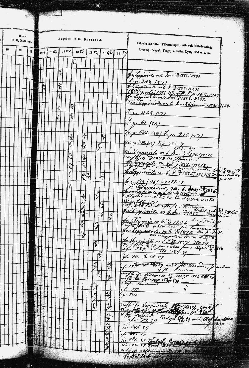 [ ../kirjat/Kirkonkirjat/heinavesi/rippikirja_1850-1859_uk851-tk2105/kuvat/332.jpg ]