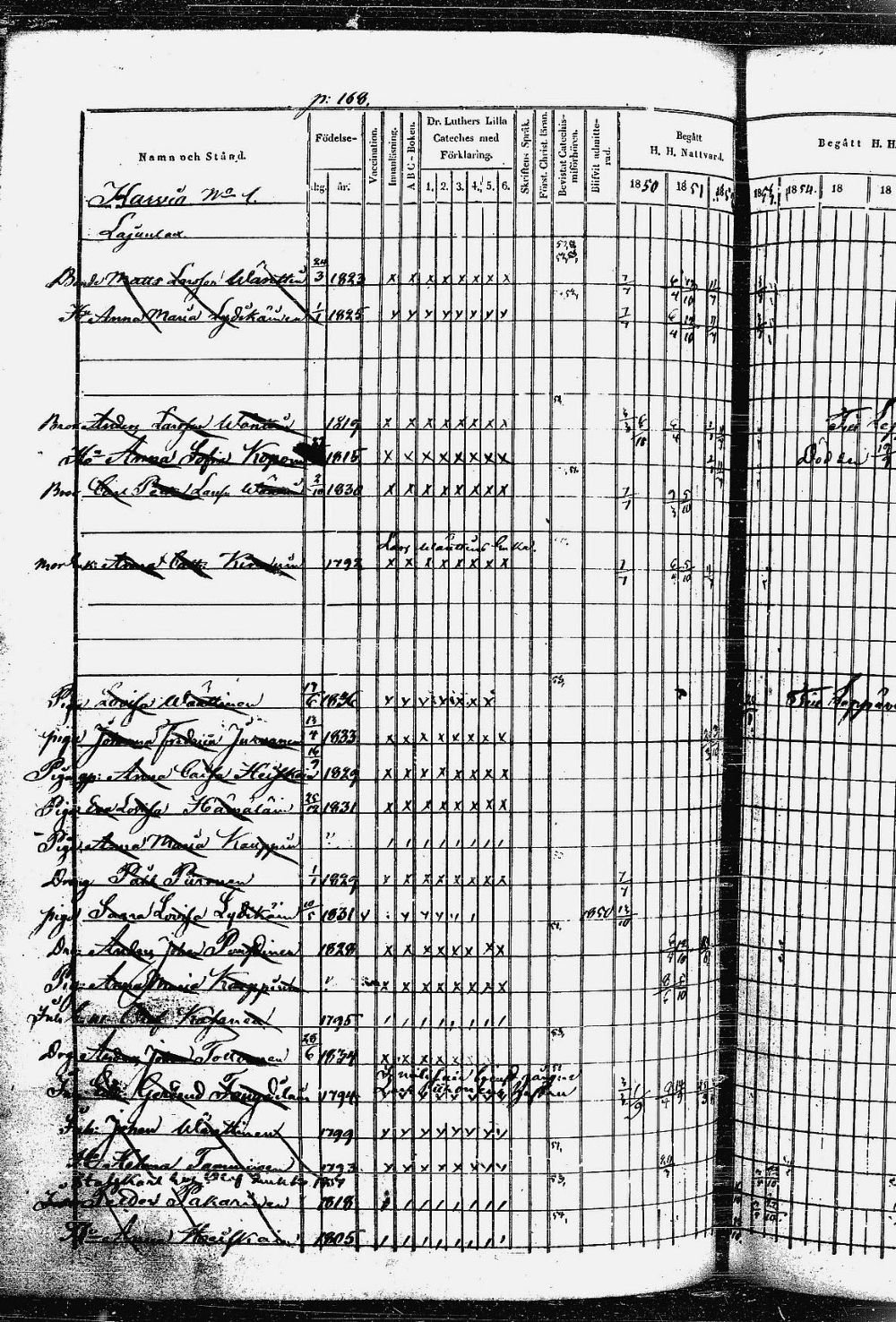 [ ../kirjat/Kirkonkirjat/heinavesi/rippikirja_1850-1859_uk851-tk2105/kuvat/341.jpg ]