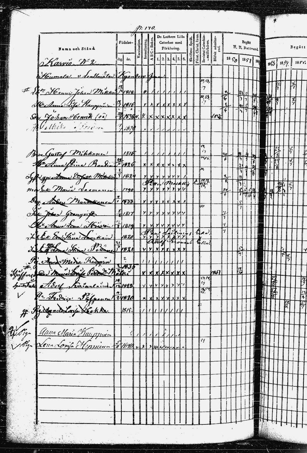 [ ../kirjat/Kirkonkirjat/heinavesi/rippikirja_1850-1859_uk851-tk2105/kuvat/345.jpg ]