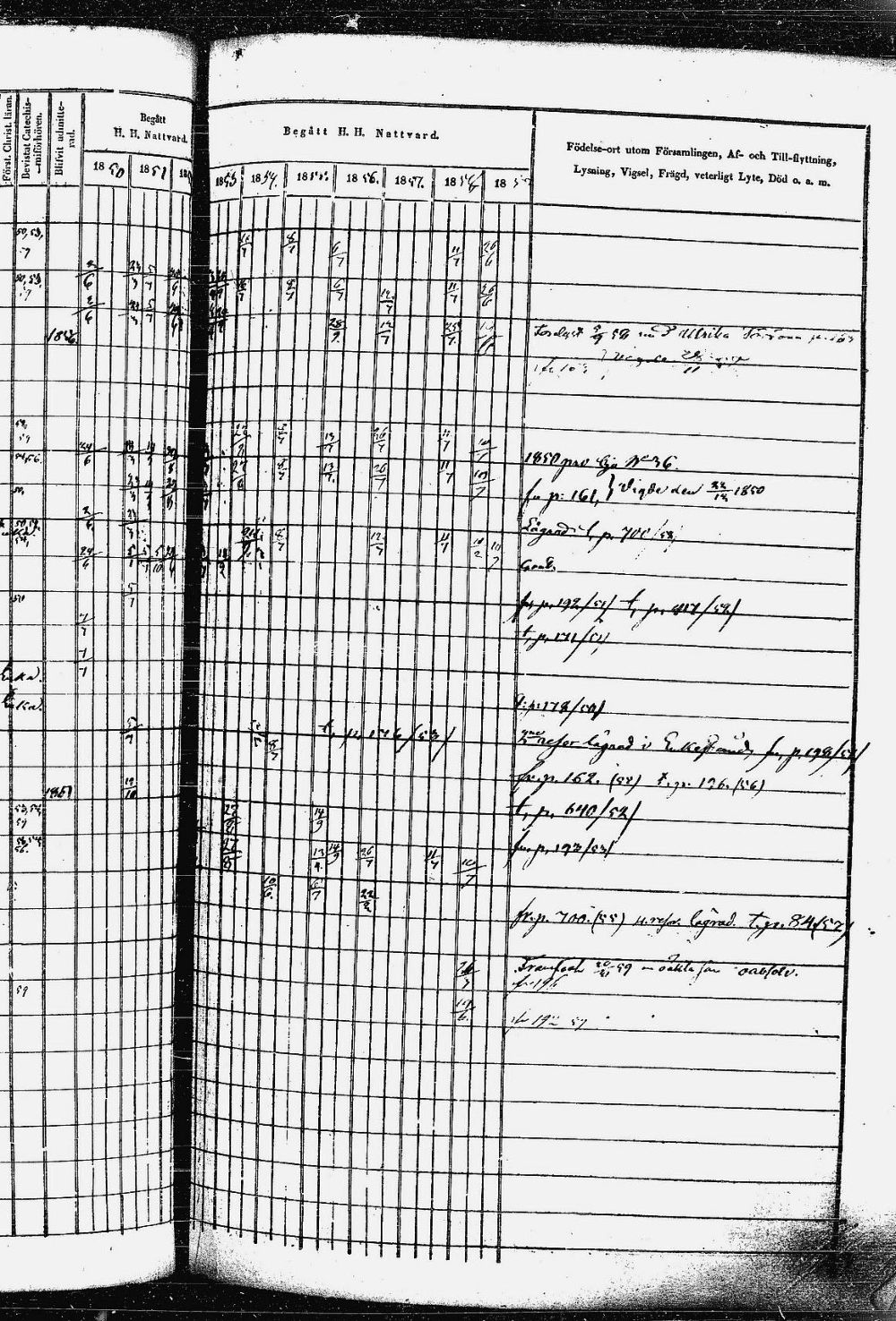 [ ../kirjat/Kirkonkirjat/heinavesi/rippikirja_1850-1859_uk851-tk2105/kuvat/346.jpg ]
