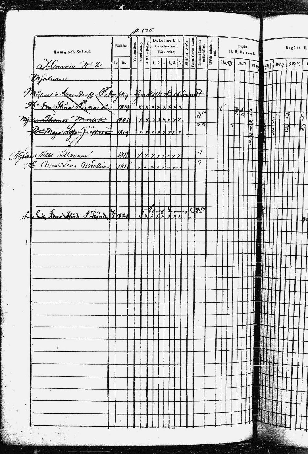 [ ../kirjat/Kirkonkirjat/heinavesi/rippikirja_1850-1859_uk851-tk2105/kuvat/357.jpg ]