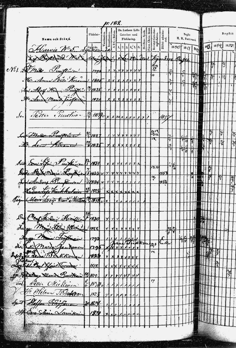 [ ../kirjat/Kirkonkirjat/heinavesi/rippikirja_1850-1859_uk851-tk2105/kuvat/369.jpg ]