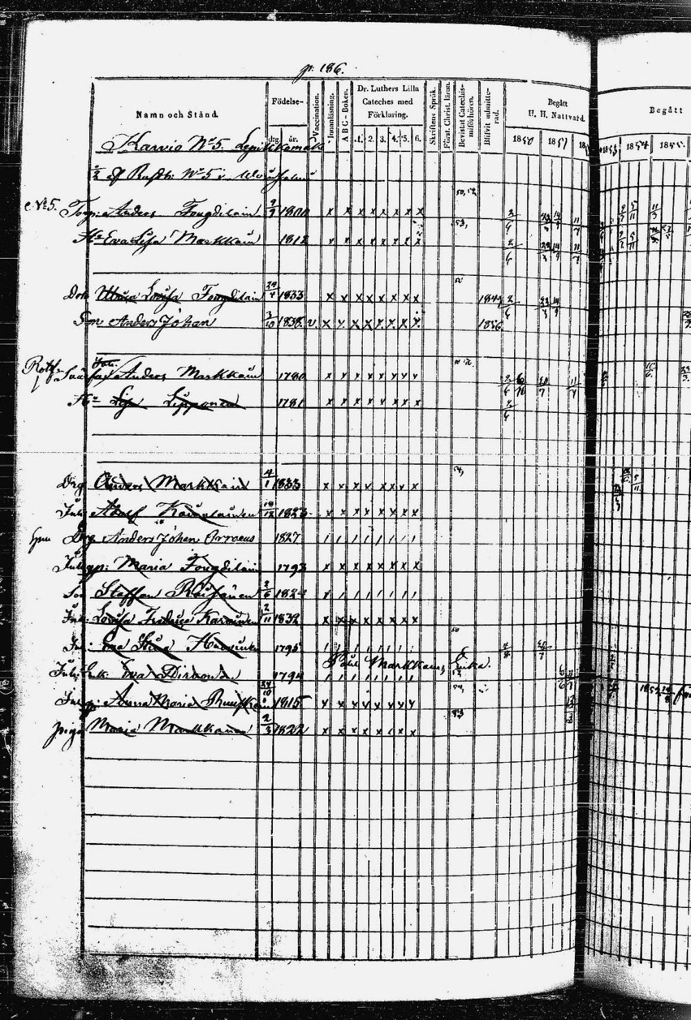 [ ../kirjat/Kirkonkirjat/heinavesi/rippikirja_1850-1859_uk851-tk2105/kuvat/377.jpg ]
