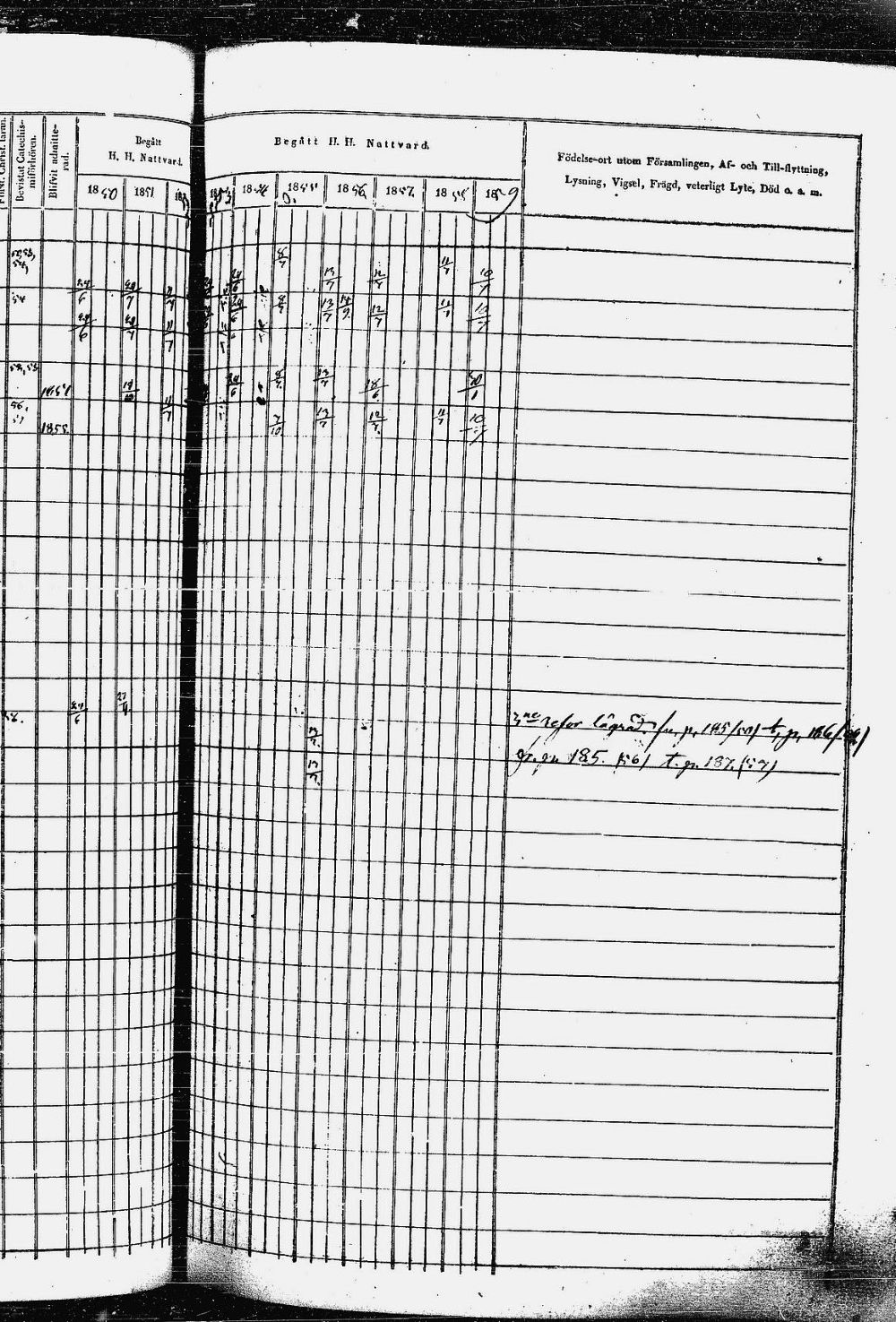 [ ../kirjat/Kirkonkirjat/heinavesi/rippikirja_1850-1859_uk851-tk2105/kuvat/384.jpg ]