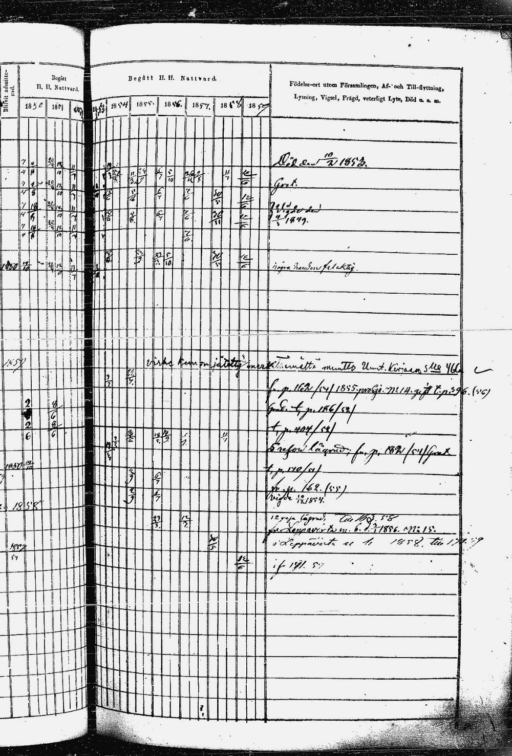 [ ../kirjat/Kirkonkirjat/heinavesi/rippikirja_1850-1859_uk851-tk2105/kuvat/390.jpg ]