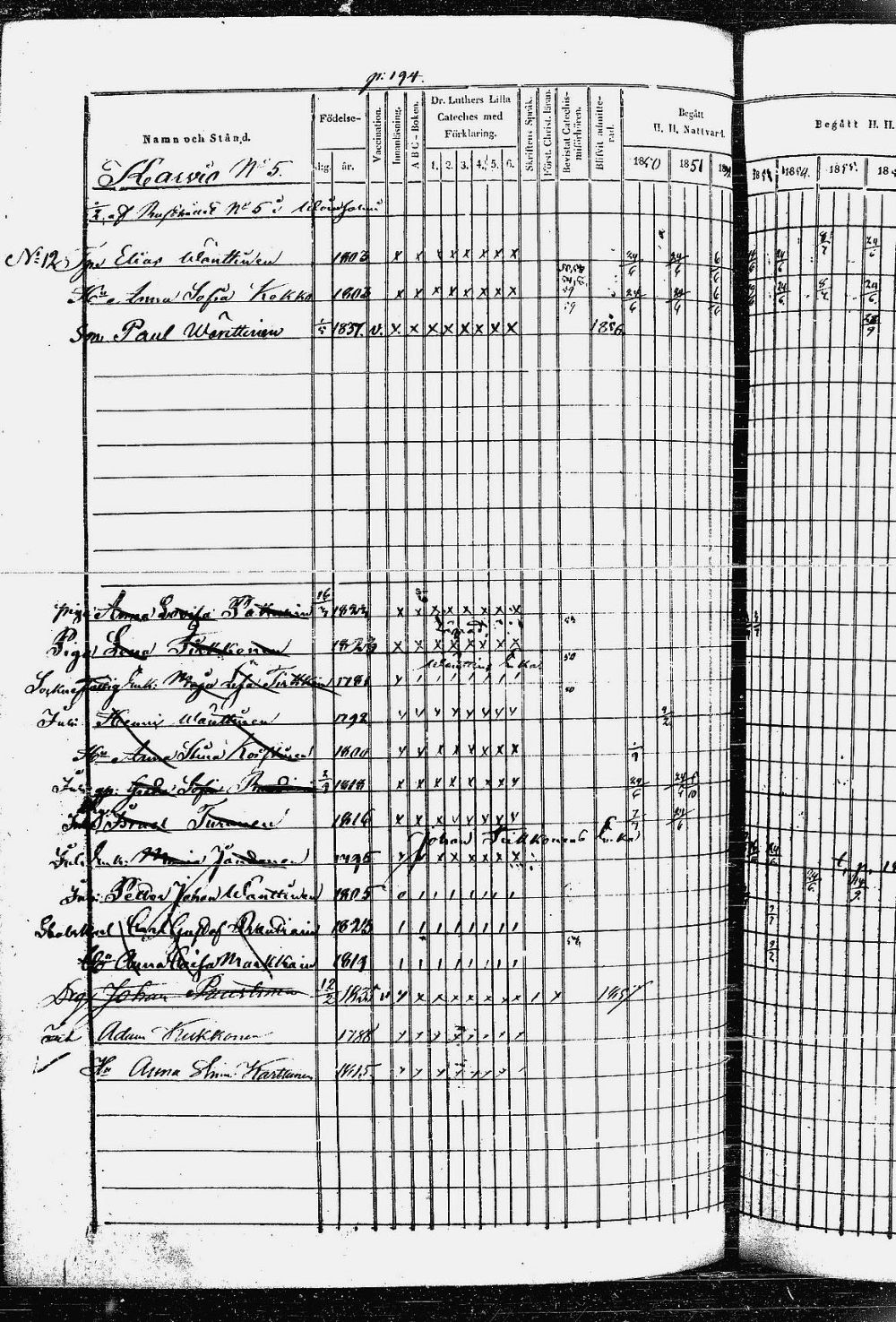 [ ../kirjat/Kirkonkirjat/heinavesi/rippikirja_1850-1859_uk851-tk2105/kuvat/393.jpg ]
