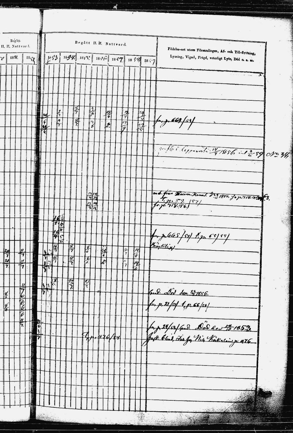 [ ../kirjat/Kirkonkirjat/heinavesi/rippikirja_1850-1859_uk851-tk2105/kuvat/40.jpg ]