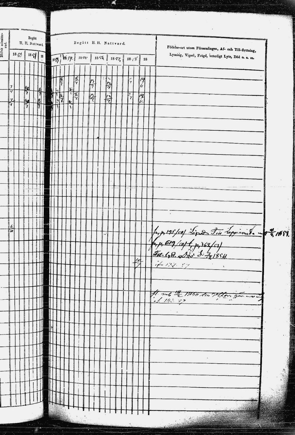 [ ../kirjat/Kirkonkirjat/heinavesi/rippikirja_1850-1859_uk851-tk2105/kuvat/400.jpg ]