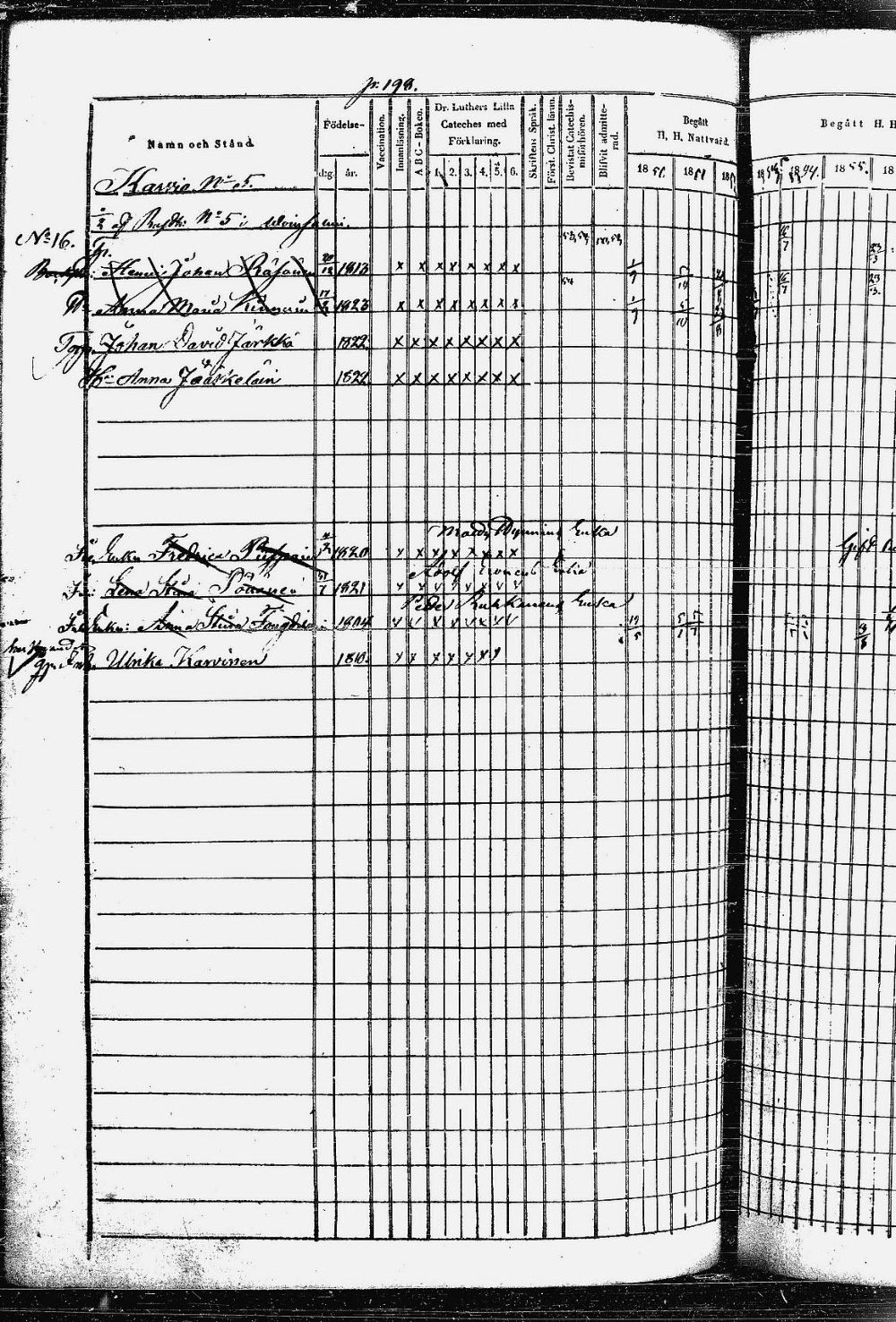[ ../kirjat/Kirkonkirjat/heinavesi/rippikirja_1850-1859_uk851-tk2105/kuvat/401.jpg ]