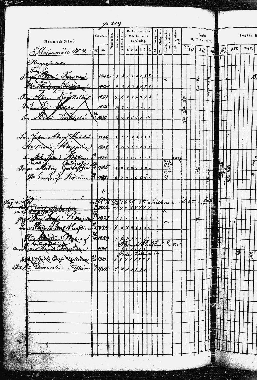 [ ../kirjat/Kirkonkirjat/heinavesi/rippikirja_1850-1859_uk851-tk2105/kuvat/443.jpg ]