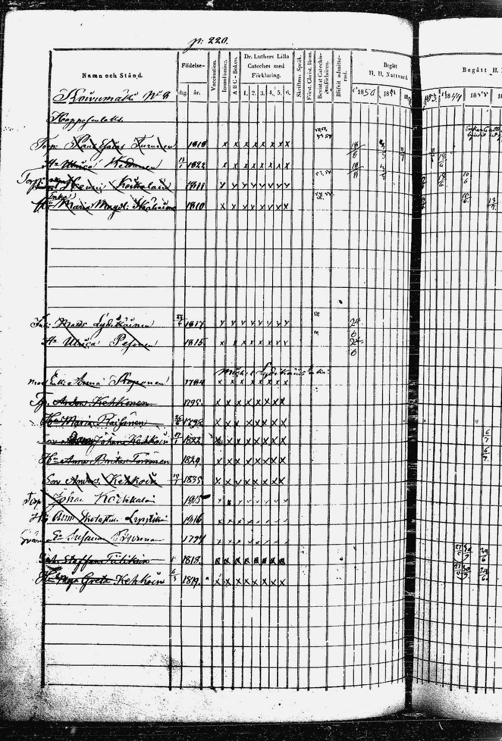 [ ../kirjat/Kirkonkirjat/heinavesi/rippikirja_1850-1859_uk851-tk2105/kuvat/445.jpg ]
