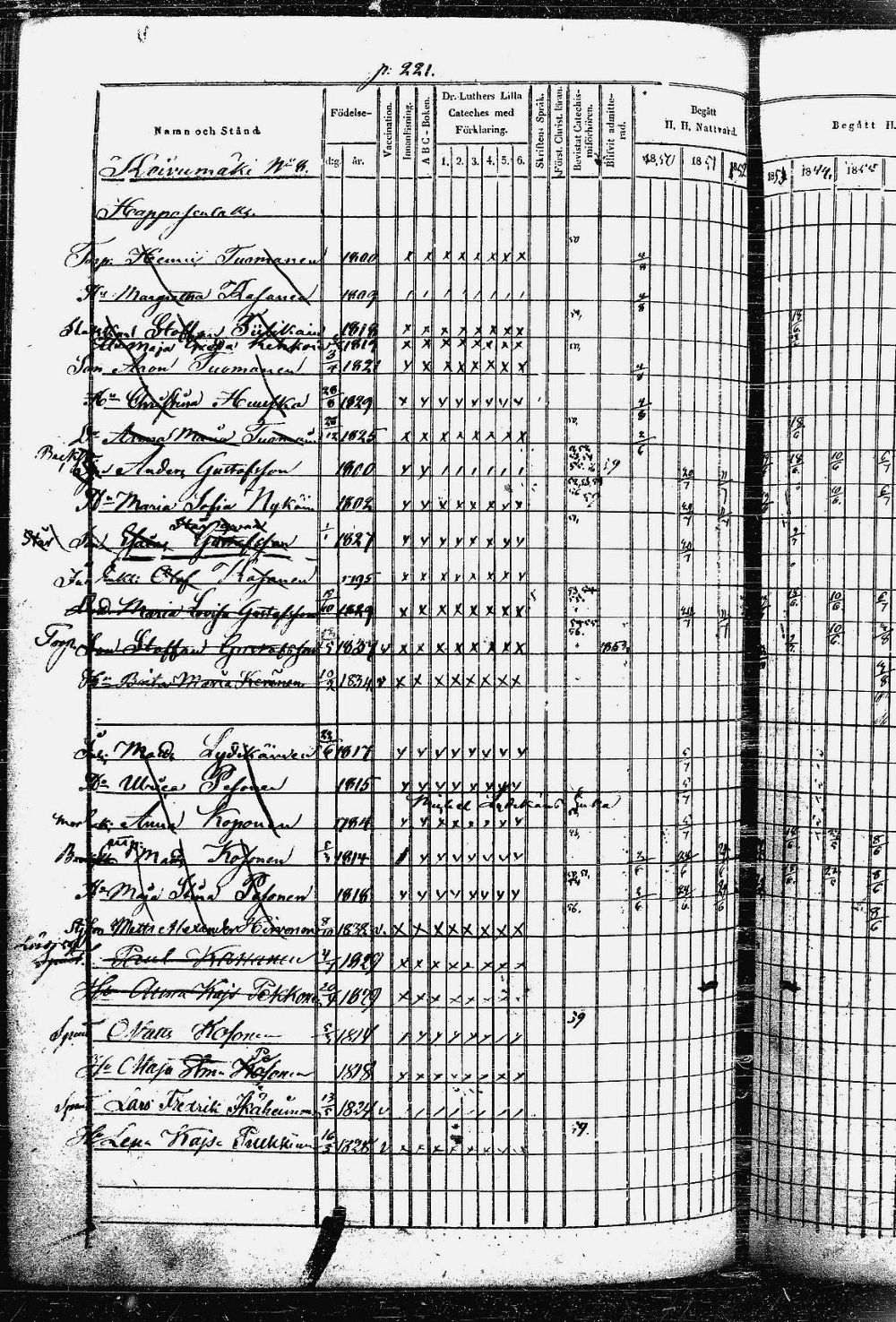 [ ../kirjat/Kirkonkirjat/heinavesi/rippikirja_1850-1859_uk851-tk2105/kuvat/447.jpg ]