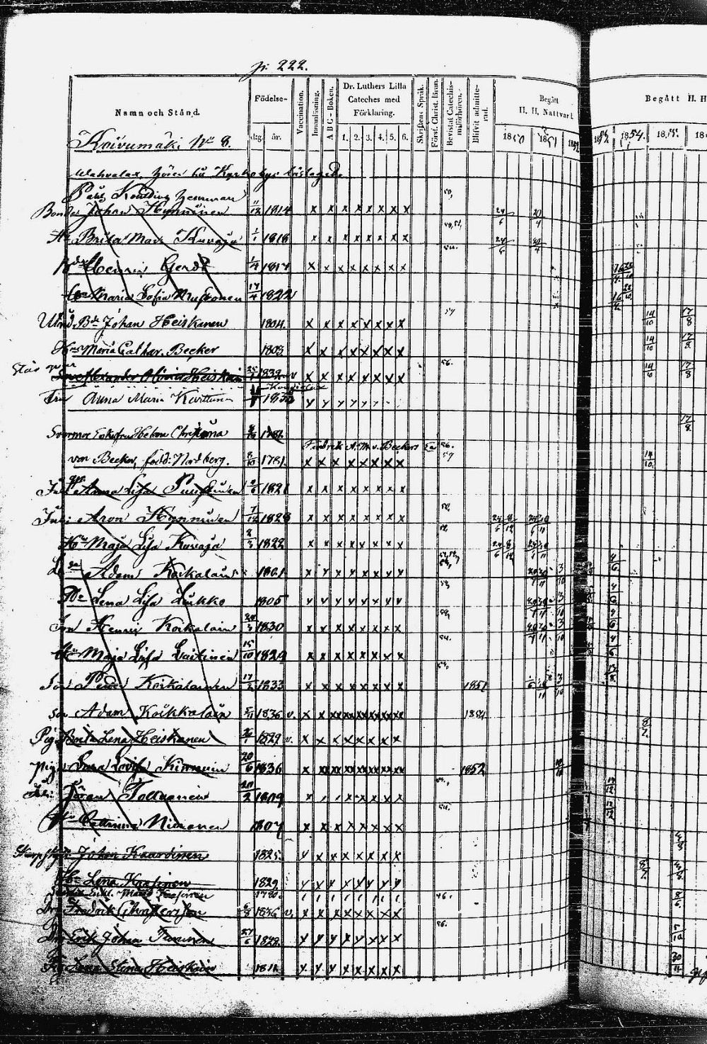 [ ../kirjat/Kirkonkirjat/heinavesi/rippikirja_1850-1859_uk851-tk2105/kuvat/449.jpg ]