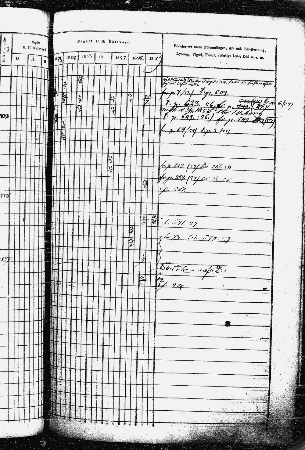 [ ../kirjat/Kirkonkirjat/heinavesi/rippikirja_1850-1859_uk851-tk2105/kuvat/452.jpg ]