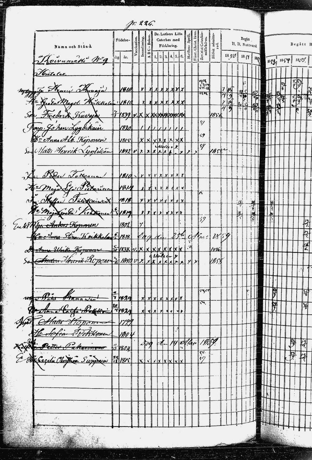 [ ../kirjat/Kirkonkirjat/heinavesi/rippikirja_1850-1859_uk851-tk2105/kuvat/457.jpg ]