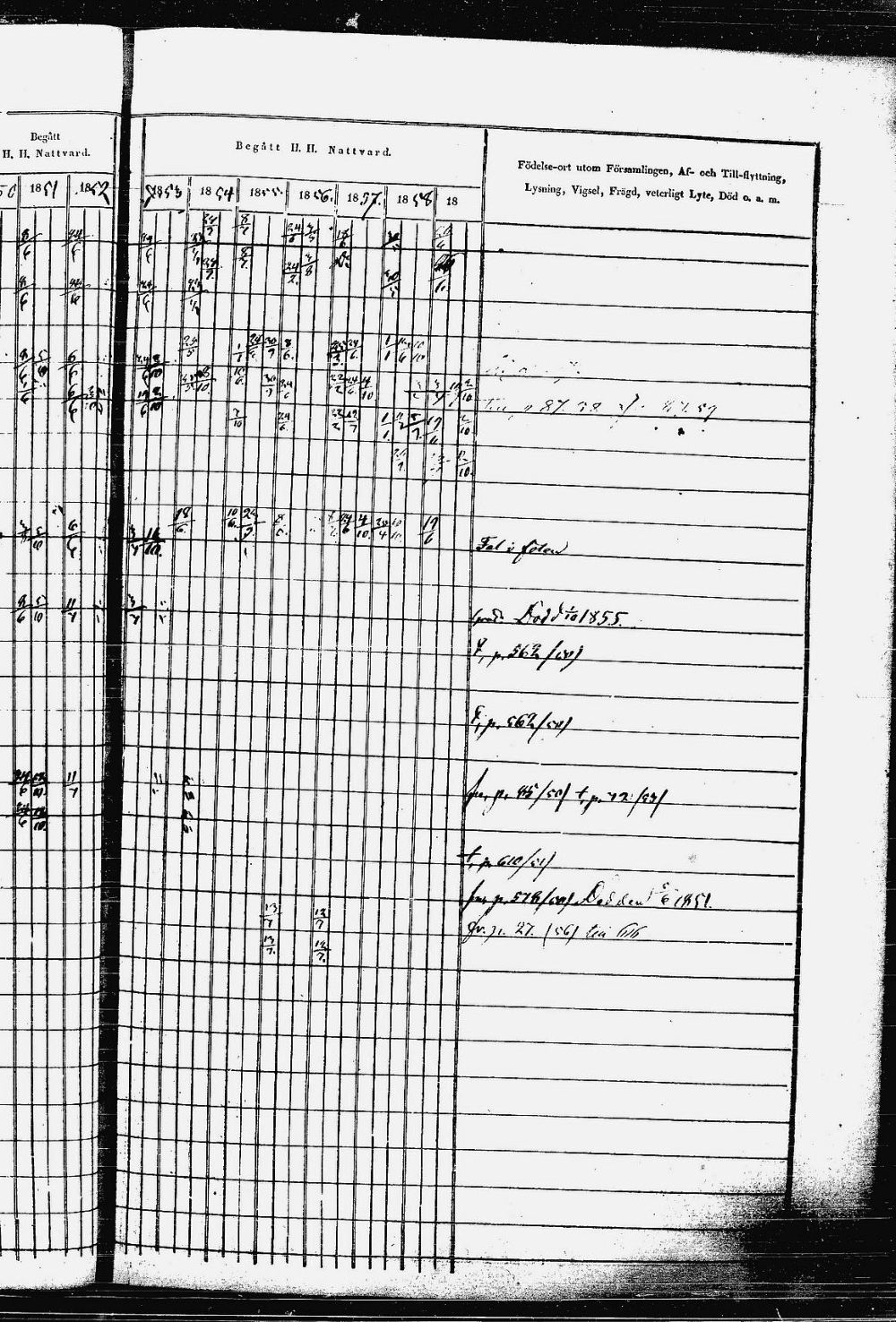 [ ../kirjat/Kirkonkirjat/heinavesi/rippikirja_1850-1859_uk851-tk2105/kuvat/46.jpg ]