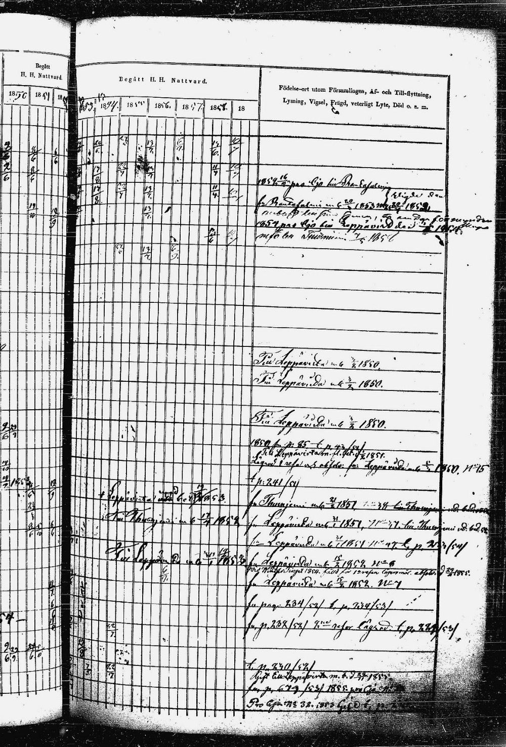 [ ../kirjat/Kirkonkirjat/heinavesi/rippikirja_1850-1859_uk851-tk2105/kuvat/460.jpg ]