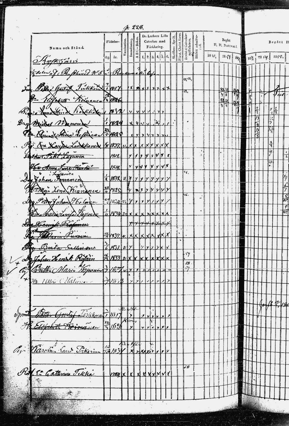 [ ../kirjat/Kirkonkirjat/heinavesi/rippikirja_1850-1859_uk851-tk2105/kuvat/461.jpg ]