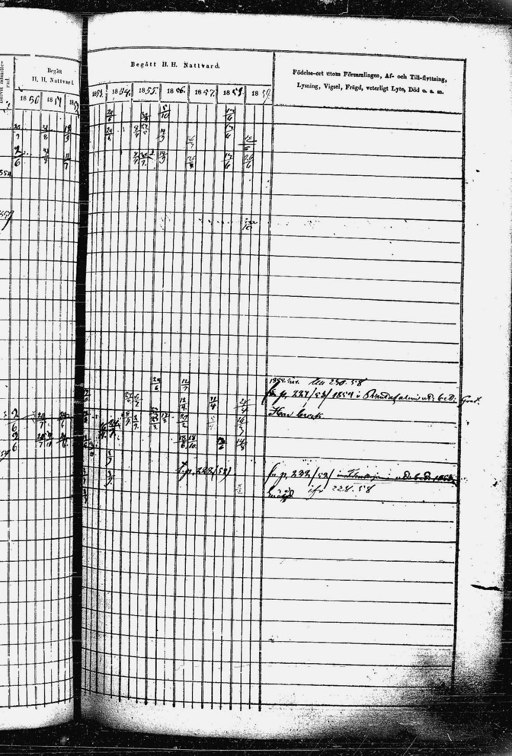 [ ../kirjat/Kirkonkirjat/heinavesi/rippikirja_1850-1859_uk851-tk2105/kuvat/464.jpg ]