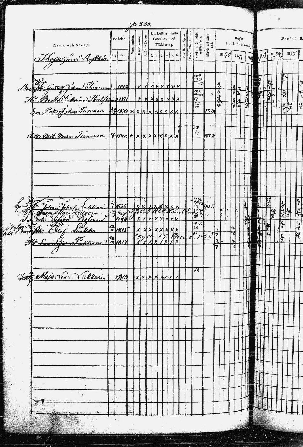 [ ../kirjat/Kirkonkirjat/heinavesi/rippikirja_1850-1859_uk851-tk2105/kuvat/465.jpg ]
