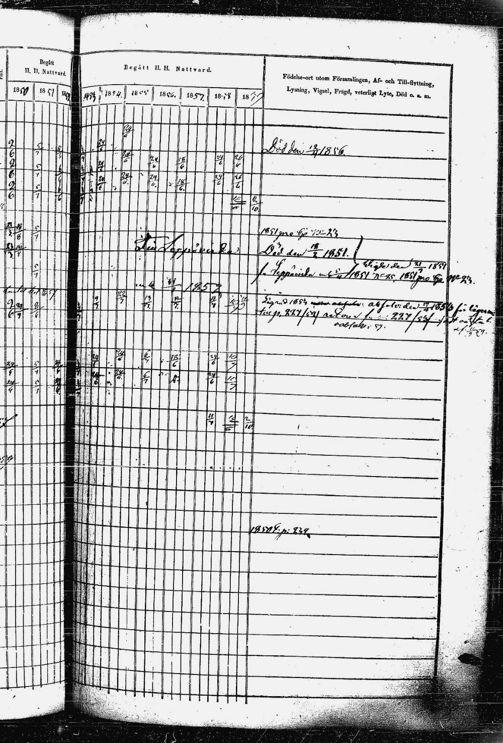 [ ../kirjat/Kirkonkirjat/heinavesi/rippikirja_1850-1859_uk851-tk2105/kuvat/474.jpg ]