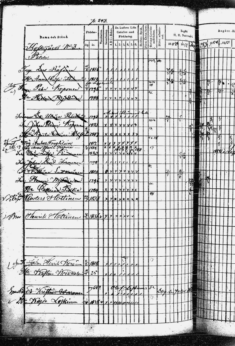 [ ../kirjat/Kirkonkirjat/heinavesi/rippikirja_1850-1859_uk851-tk2105/kuvat/491.jpg ]