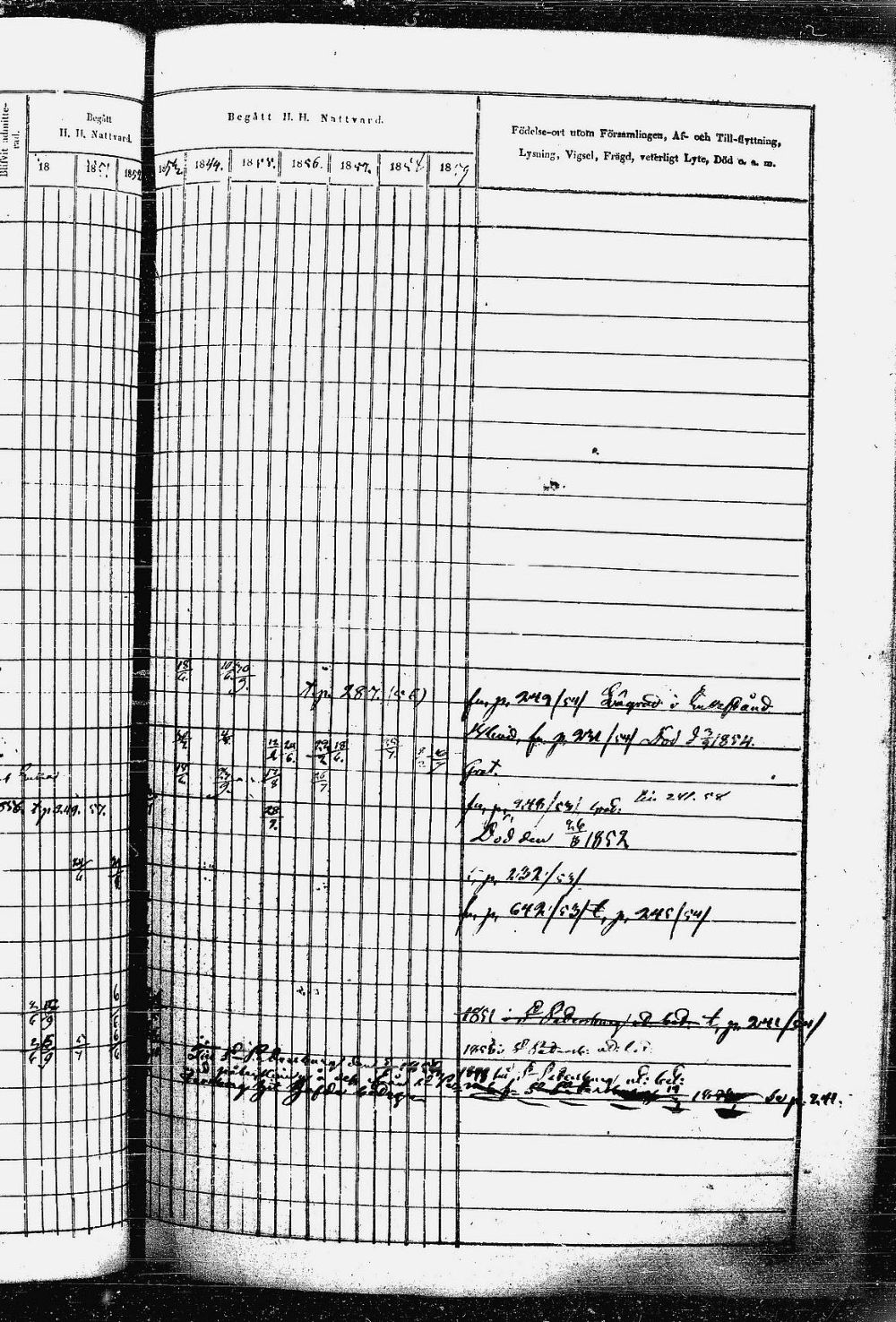 [ ../kirjat/Kirkonkirjat/heinavesi/rippikirja_1850-1859_uk851-tk2105/kuvat/500.jpg ]
