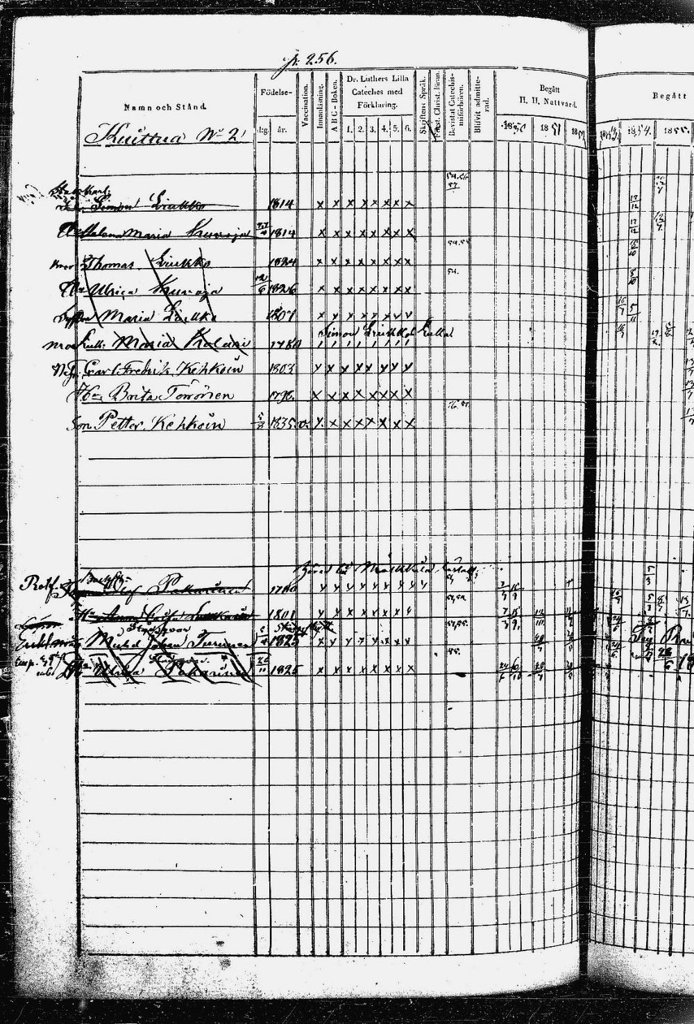 [ ../kirjat/Kirkonkirjat/heinavesi/rippikirja_1850-1859_uk851-tk2105/kuvat/517.jpg ]