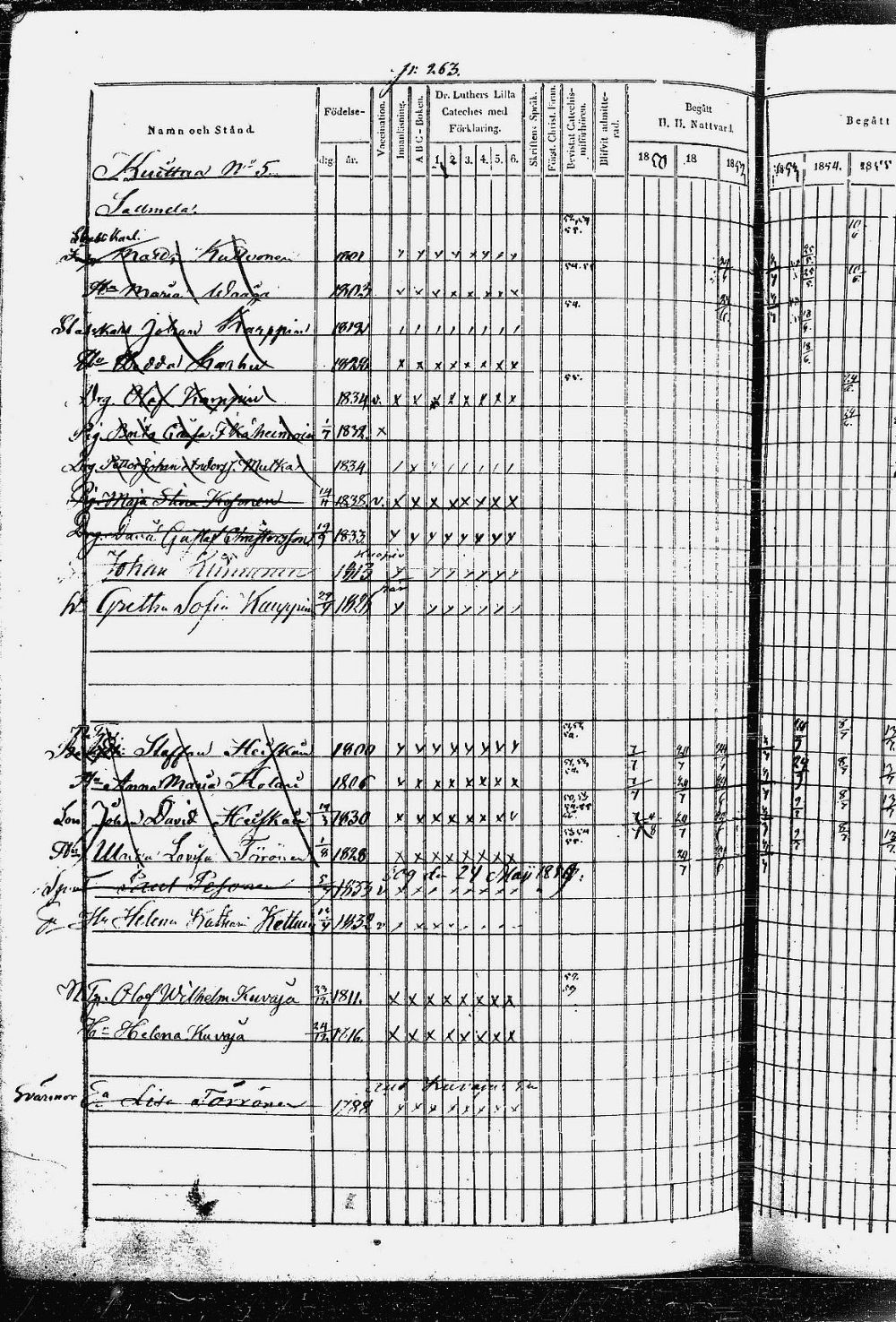[ ../kirjat/Kirkonkirjat/heinavesi/rippikirja_1850-1859_uk851-tk2105/kuvat/531.jpg ]