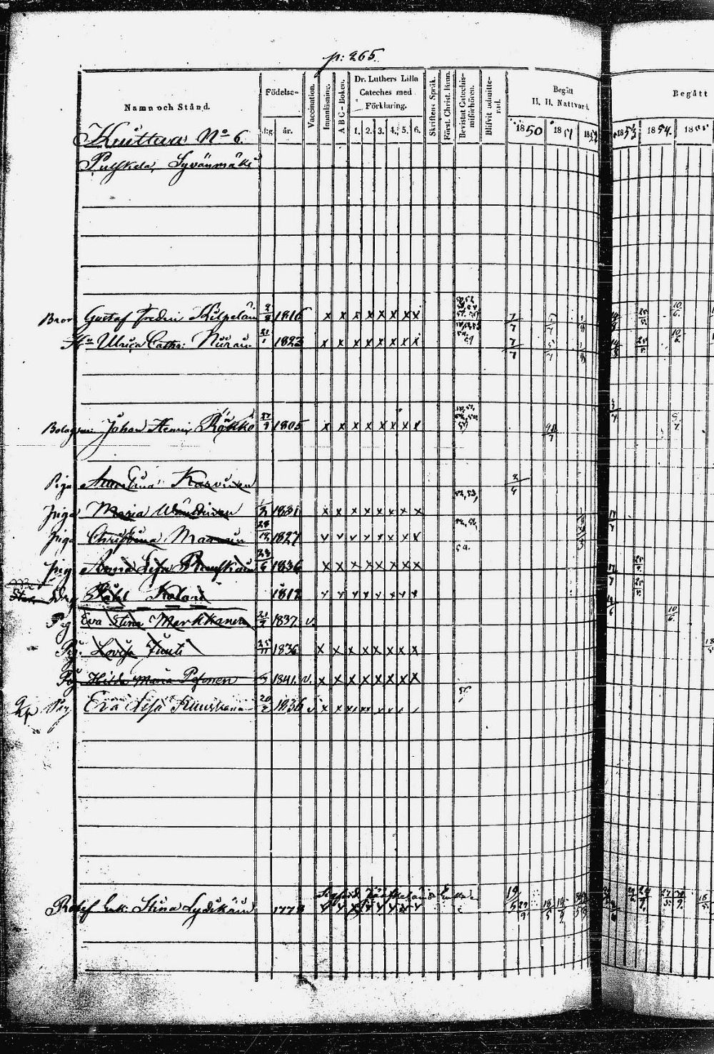 [ ../kirjat/Kirkonkirjat/heinavesi/rippikirja_1850-1859_uk851-tk2105/kuvat/535.jpg ]