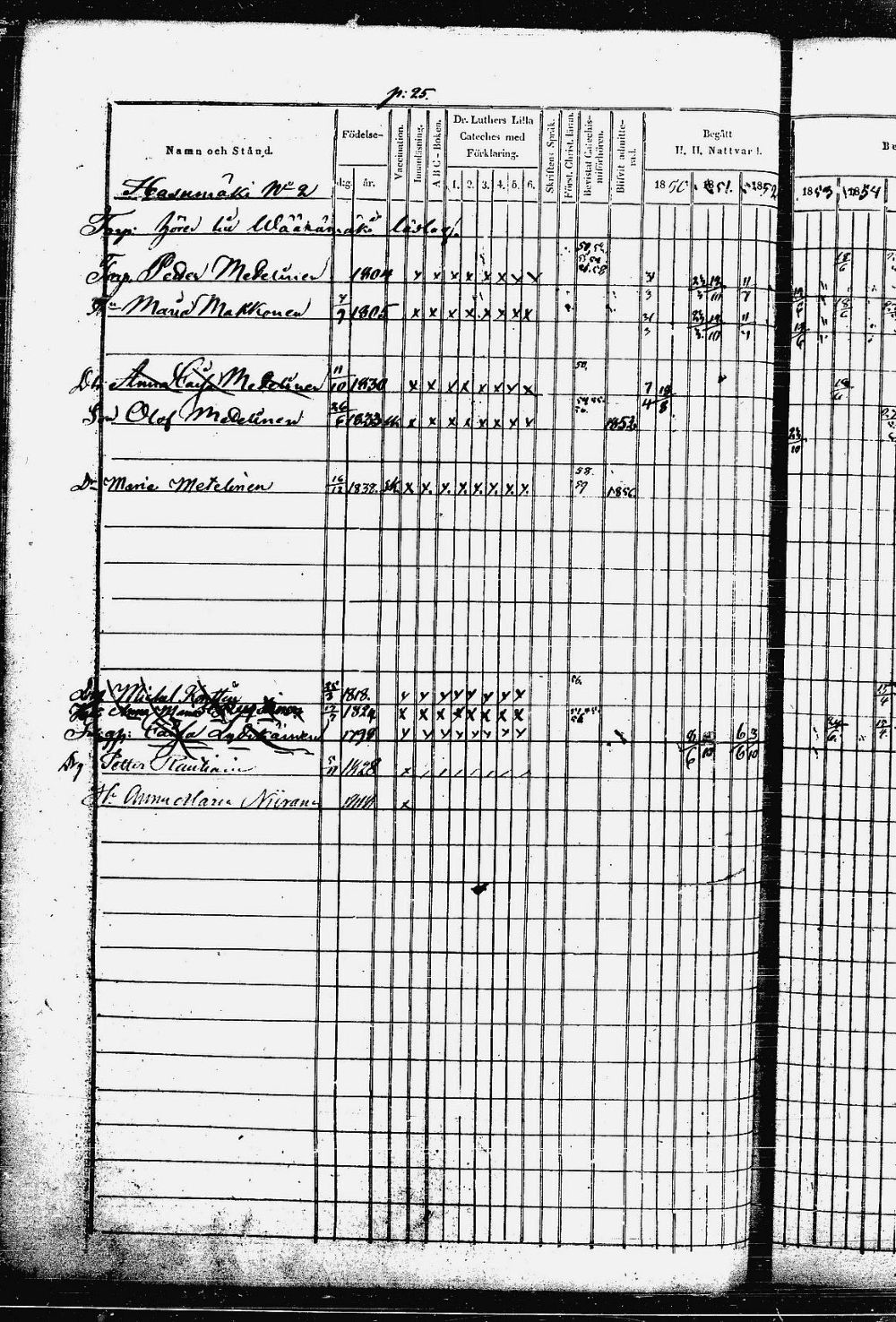 [ ../kirjat/Kirkonkirjat/heinavesi/rippikirja_1850-1859_uk851-tk2105/kuvat/55.jpg ]