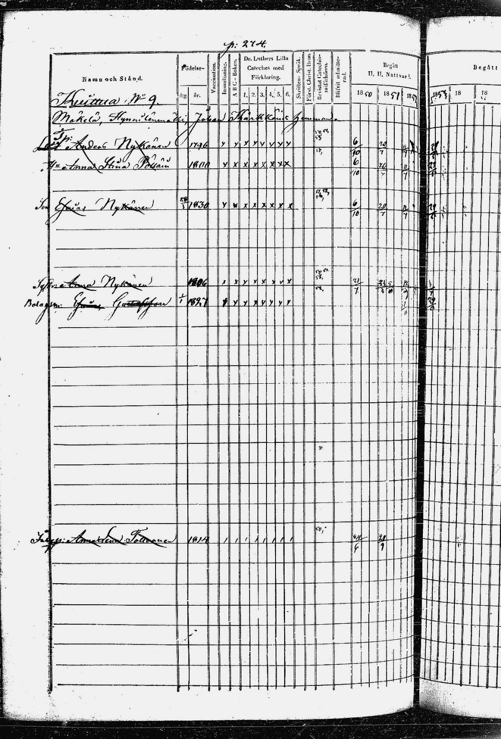 [ ../kirjat/Kirkonkirjat/heinavesi/rippikirja_1850-1859_uk851-tk2105/kuvat/553.jpg ]