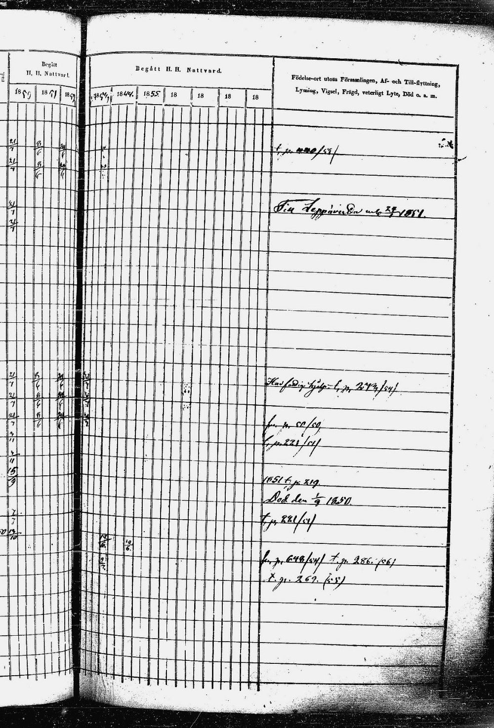 [ ../kirjat/Kirkonkirjat/heinavesi/rippikirja_1850-1859_uk851-tk2105/kuvat/558.jpg ]