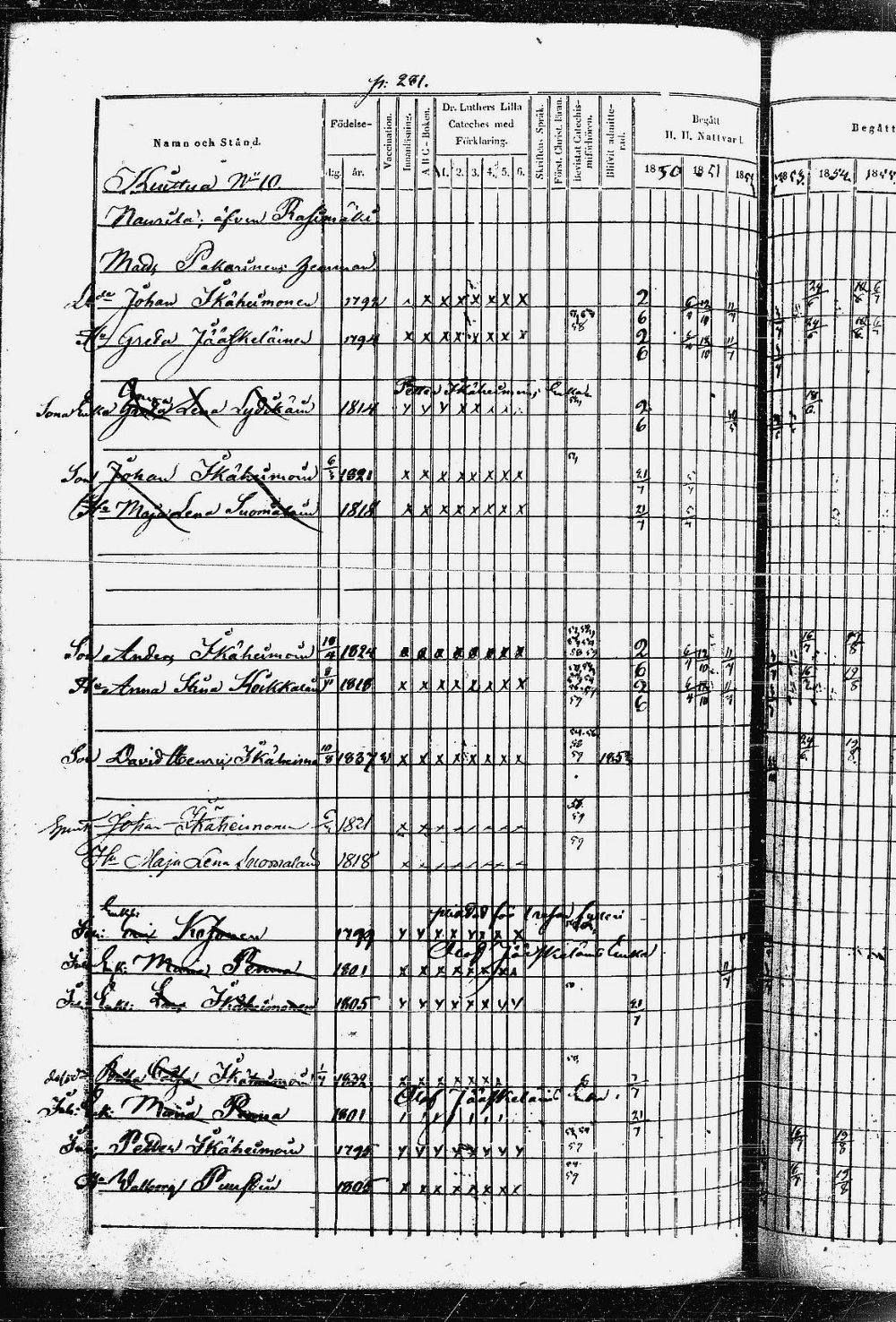 [ ../kirjat/Kirkonkirjat/heinavesi/rippikirja_1850-1859_uk851-tk2105/kuvat/567.jpg ]