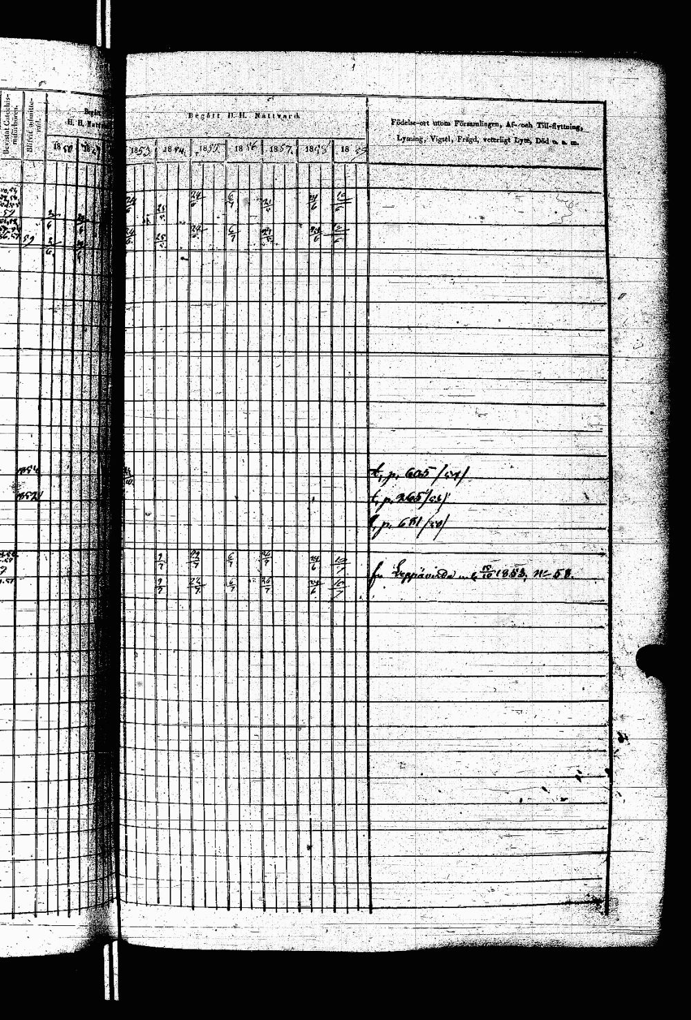 [ ../kirjat/Kirkonkirjat/heinavesi/rippikirja_1850-1859_uk851-tk2105/kuvat/591.jpg ]