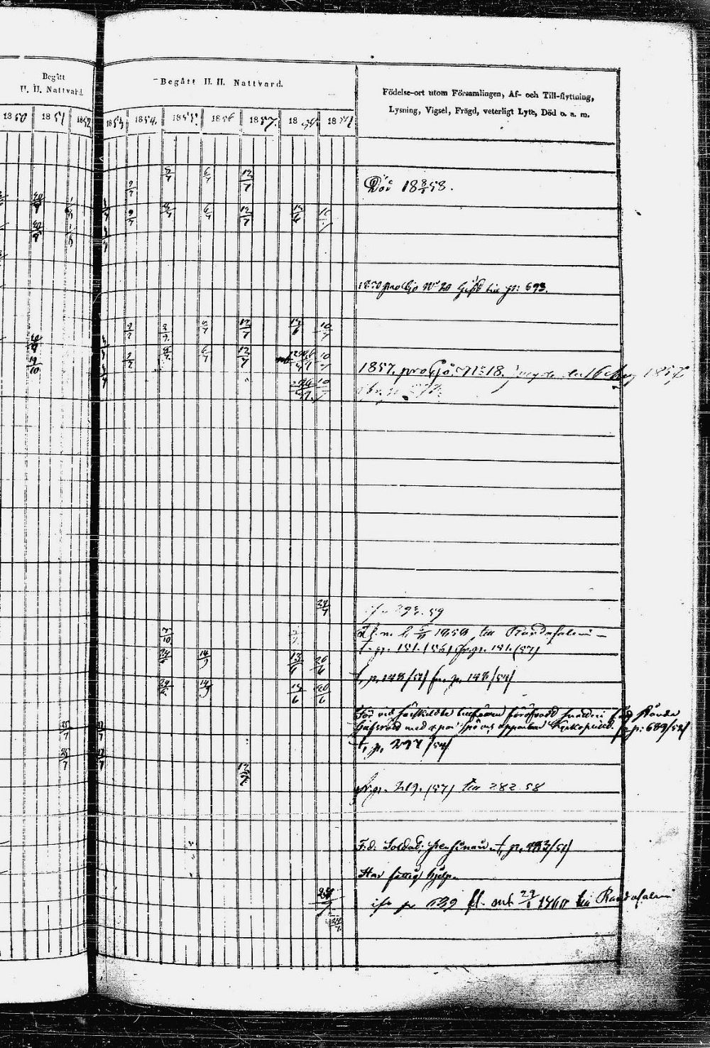 [ ../kirjat/Kirkonkirjat/heinavesi/rippikirja_1850-1859_uk851-tk2105/kuvat/619.jpg ]