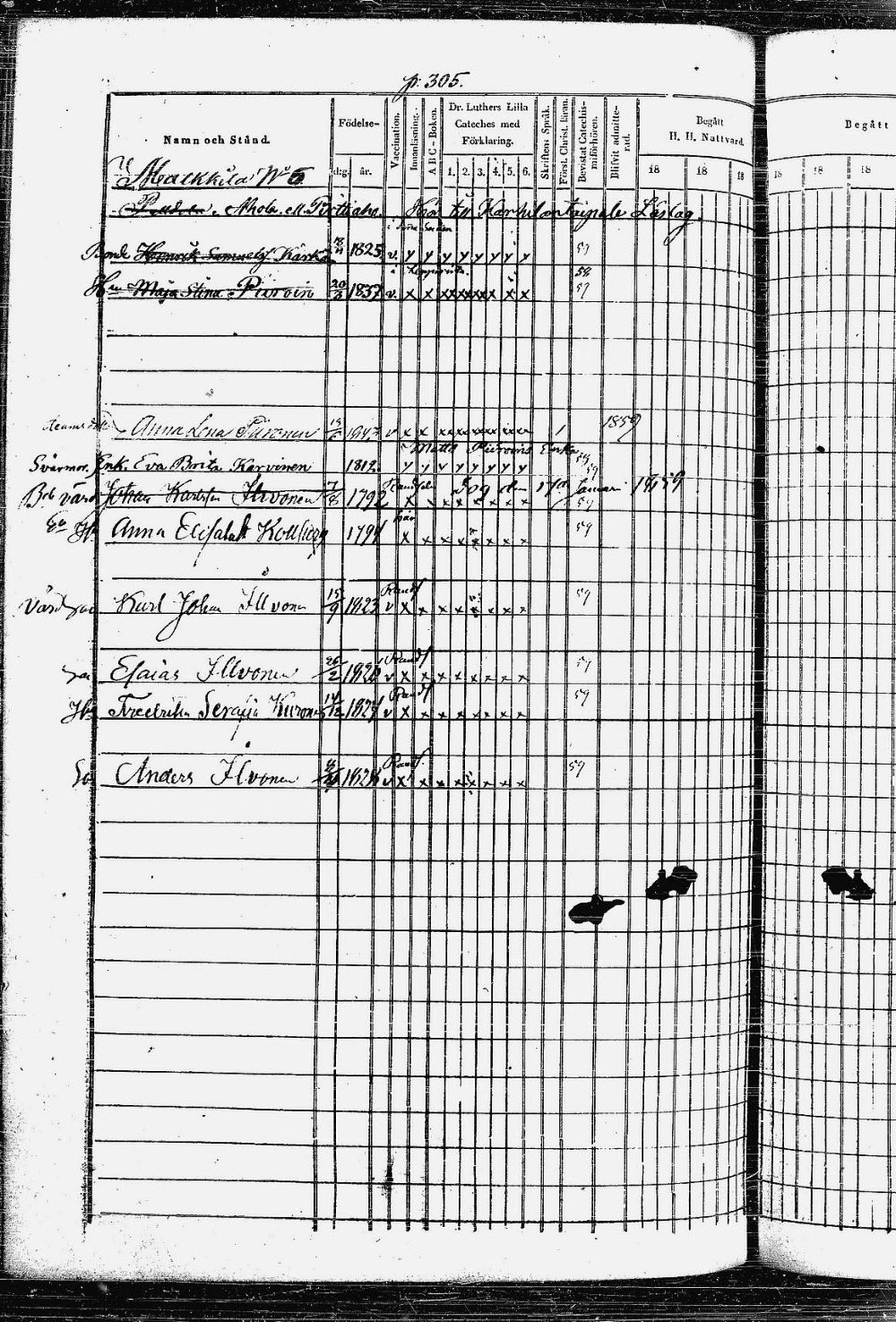 [ ../kirjat/Kirkonkirjat/heinavesi/rippikirja_1850-1859_uk851-tk2105/kuvat/620.jpg ]