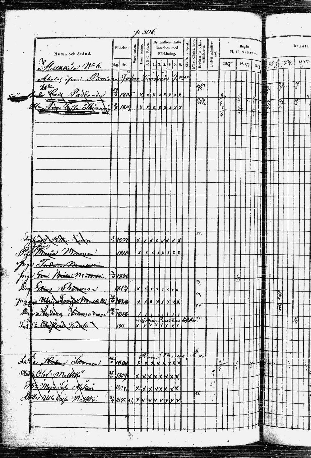 [ ../kirjat/Kirkonkirjat/heinavesi/rippikirja_1850-1859_uk851-tk2105/kuvat/622.jpg ]