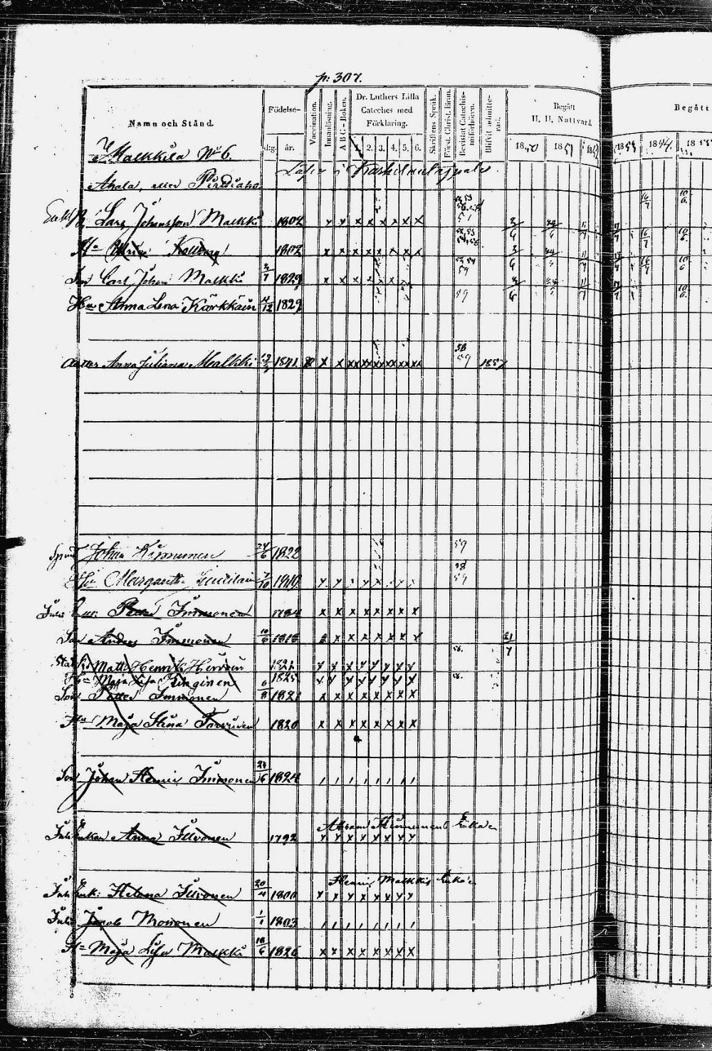 [ ../kirjat/Kirkonkirjat/heinavesi/rippikirja_1850-1859_uk851-tk2105/kuvat/624.jpg ]