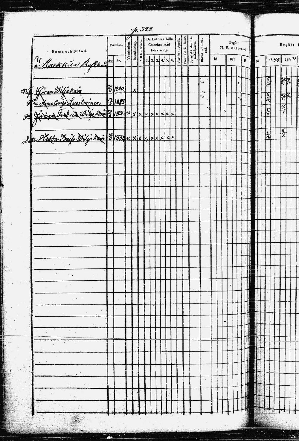 [ ../kirjat/Kirkonkirjat/heinavesi/rippikirja_1850-1859_uk851-tk2105/kuvat/650.jpg ]