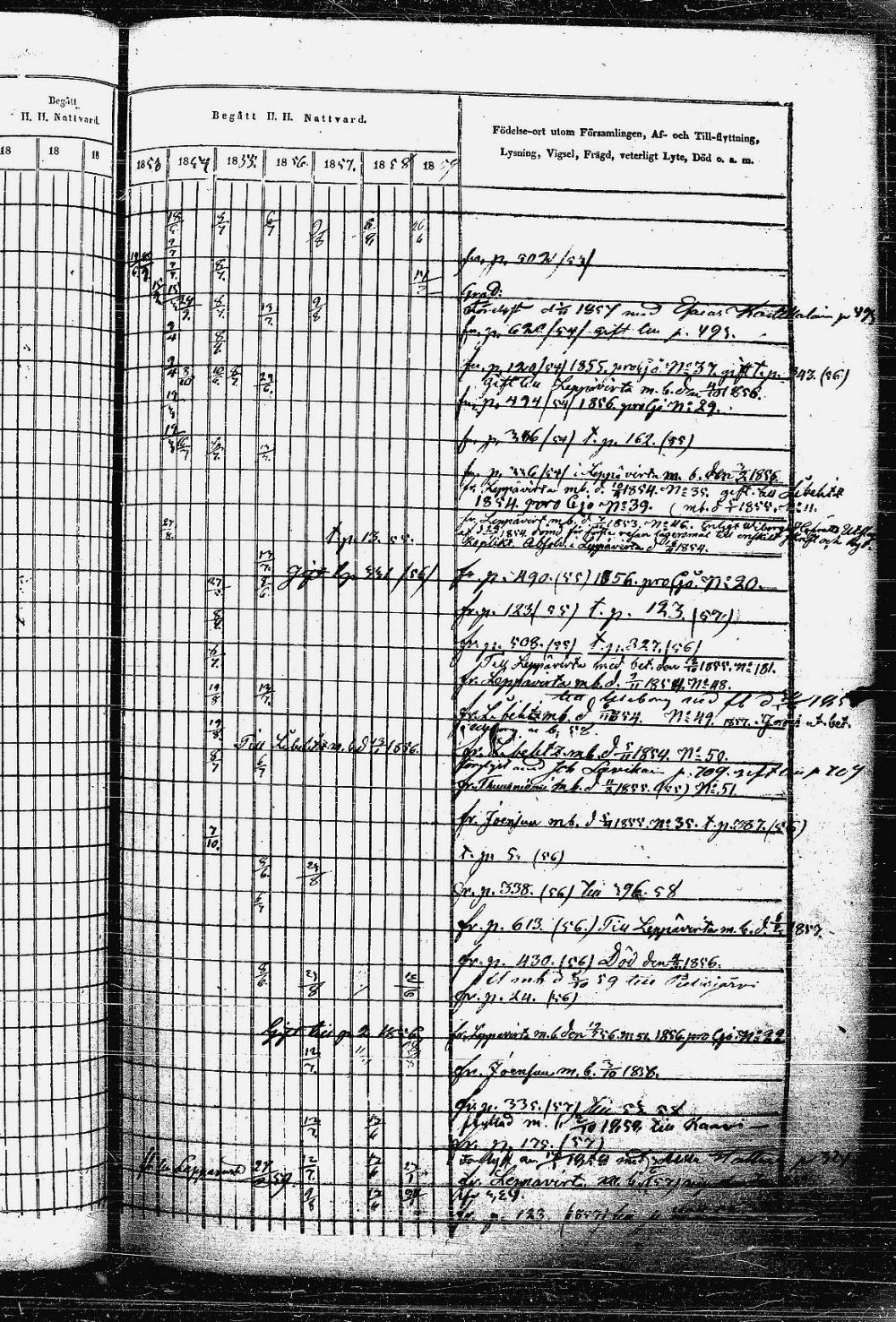 [ ../kirjat/Kirkonkirjat/heinavesi/rippikirja_1850-1859_uk851-tk2105/kuvat/657.jpg ]