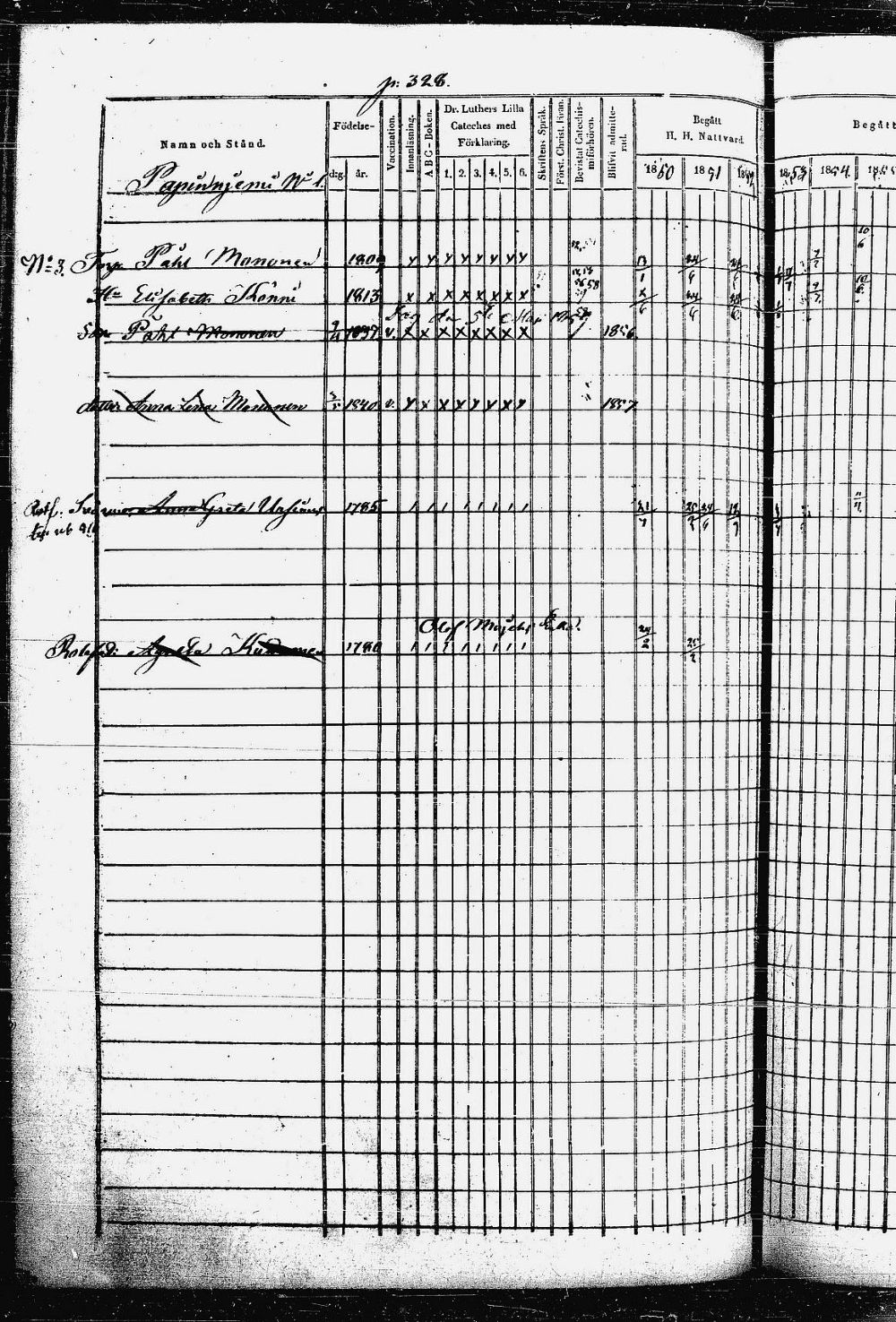 [ ../kirjat/Kirkonkirjat/heinavesi/rippikirja_1850-1859_uk851-tk2105/kuvat/666.jpg ]